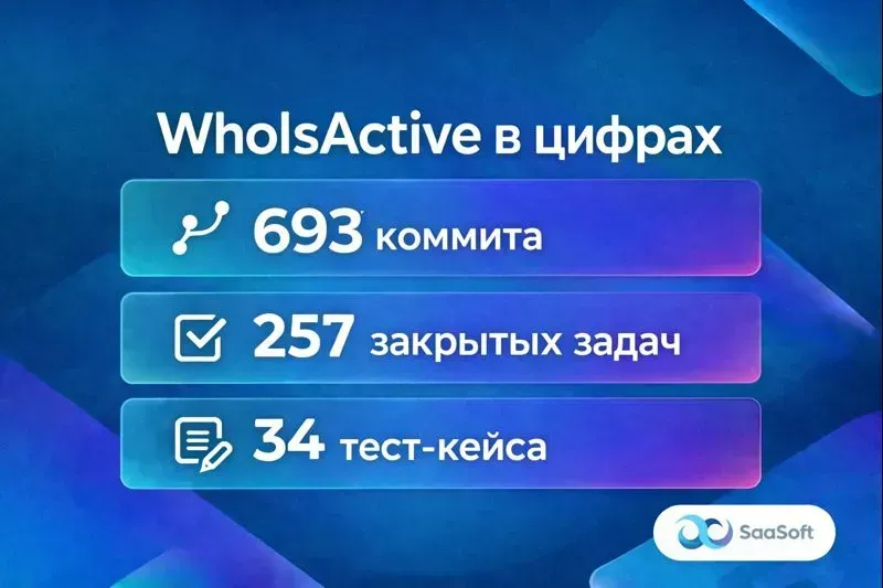 👨💻WhoIsActive: релиз близко, а вот что за ним стоит